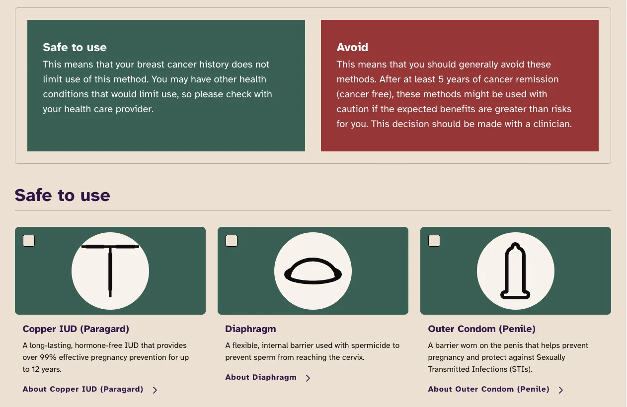 The birth control methods page. Two panels explain the ratings: a green Safe to use panel and a red Avoid panel. Below them, under a Safe to use heading, method cards for Copper IUD, Diaphragm, and Outer Condom each show an icon on a green background, a selection checkbox, a short description, and an About link.